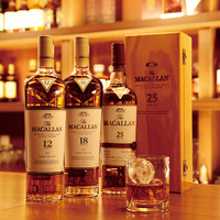 Whisky Bottle Bar 綾
