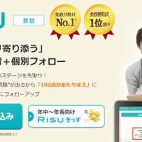RISU