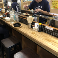 ぶた横丁 京急蒲田店