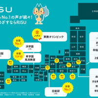 RISU