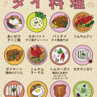 Soi Roppongi - ソイ六本木 武蔵小杉店