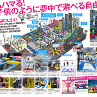 トランポリンパークMr.JUMP相模原店