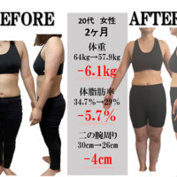 B.Reborn Personal Training Gym